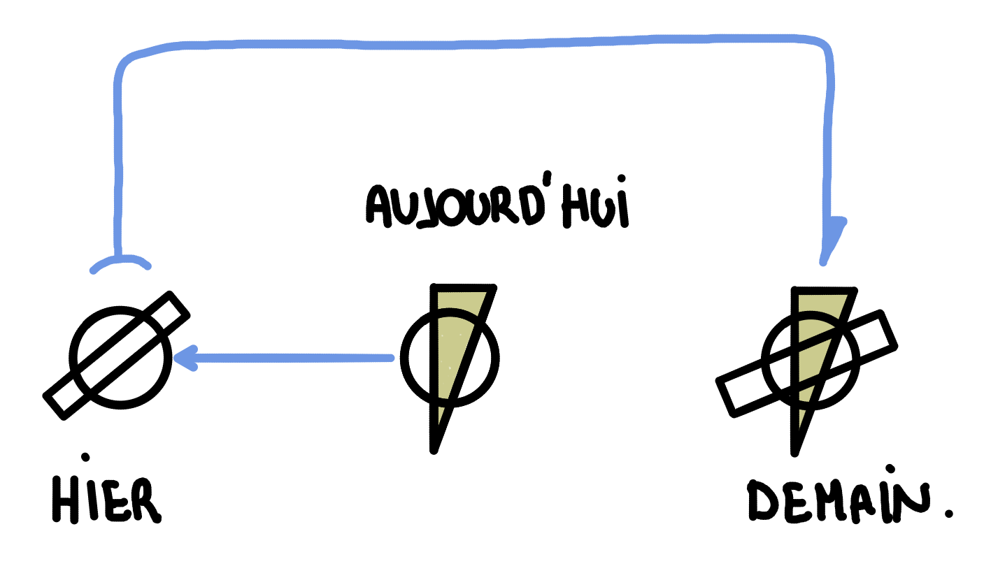 AUTODIDACTE 1